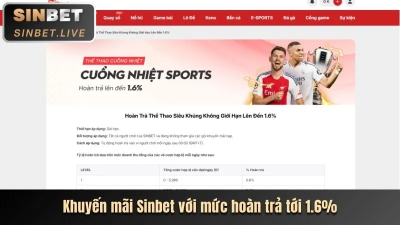 Hoàn trả không giới hạn ok36538